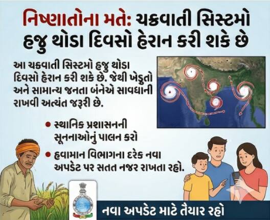 નિષ્ણાતોના મતે, આ ચક્રવાતી સિસ્ટમોની અસર હજુ થોડા દિવસો સુધી યથાવત રહી શકે છે. આ અસ્થિર હવામાન ખેડૂતો માટે પણ ચિંતાનો વિષય છે, કારણ કે તૈયાર પાકને નુકસાન થવાની ભીતિ રહે છે. તેથી, ખેતીના કામોમાં રોકાયેલા લોકોએ પણ સ્થાનિક પ્રશાસનની સૂચનાઓ પર ધ્યાન આપવું જોઈએ. હવામાન વિભાગના સત્તાવાર અપડેટ્સ પર સતર્કતાપૂર્વક નજર રાખવાથી અને તંત્ર સાથે સહકાર જાળવવાથી આપણે કોઈપણ અપ્રિય ઘટનાથી બચી શકીએ છીએ. બચાવમાં જ આપણી સુરક્ષા છે.