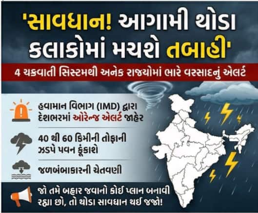 હવામાન વિભાગના લેટેસ્ટ રિપોર્ટ અનુસાર, આગામી 2 થી 3 કલાક ઘણા જિલ્લાઓ માટે અત્યંત જોખમી સાબિત થઈ શકે છે. આ સમયગાળા દરમિયાન અનેક વિસ્તારોમાં 'ઓરેન્જ એલર્ટ' જાહેર કરવામાં આવ્યું છે. તોફાની પવનની ગતિ 40 થી 60 કિલોમીટર પ્રતિ કલાક રહેવાની ધારણા છે, જેની સાથે જ આકાશમાંથી આફત રૂપી મધ્યમથી ભારે વરસાદ તૂટી પડી શકે છે. આવી સ્થિતિમાં વહીવટી તંત્ર દ્વારા લોકોને બિનજરૂરી બહાર ન નીકળવા અને સતર્ક રહેવા માટે ખાસ તાકીદ કરવામાં આવી છે.