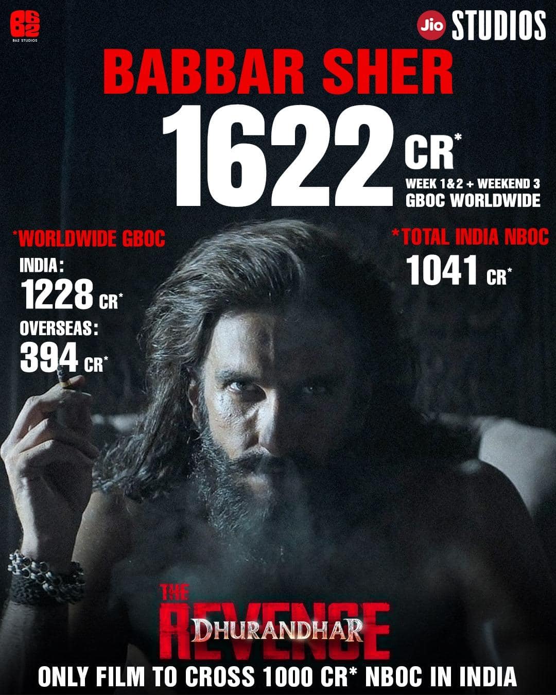 1600 करोड़ कमाने के बाद 'धुरंधर 2' पर चली सेंसर की कैंची, नहीं सुनाई देगी संजय दत्त की गालियां