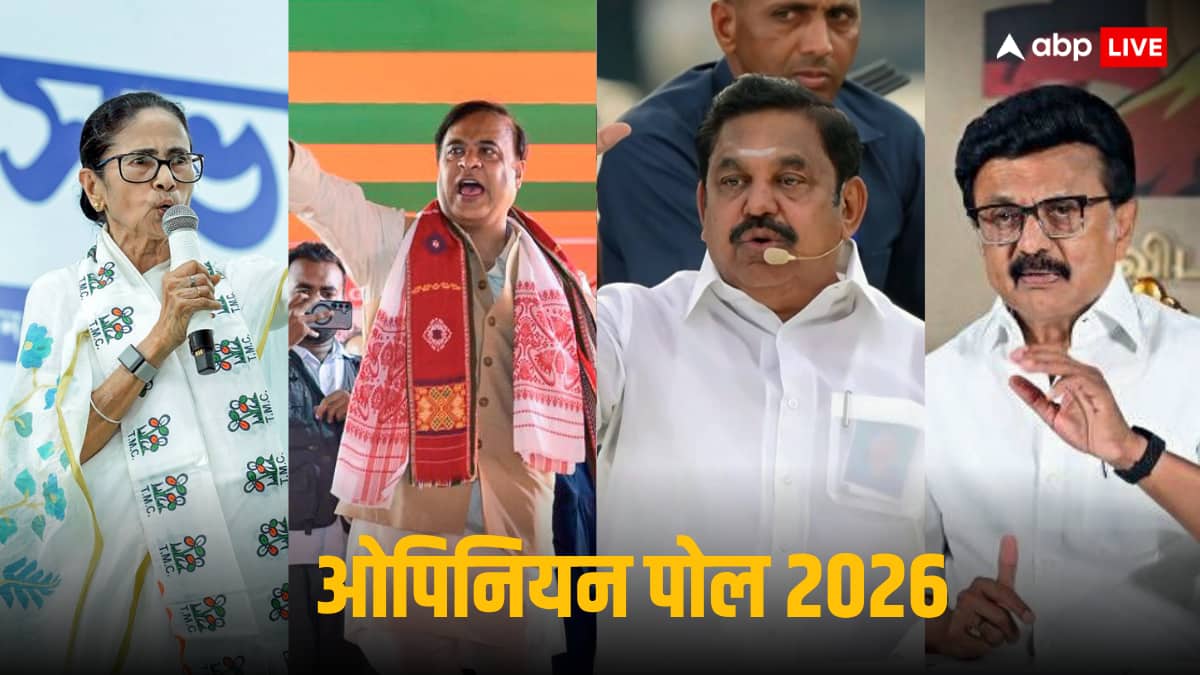 Opinion Poll 2026: बंगाल, असम, तमिलनाडु से केरल तक... कहां किसकी सरकार? सर्वे में हैरान करने वाले आंकड़े