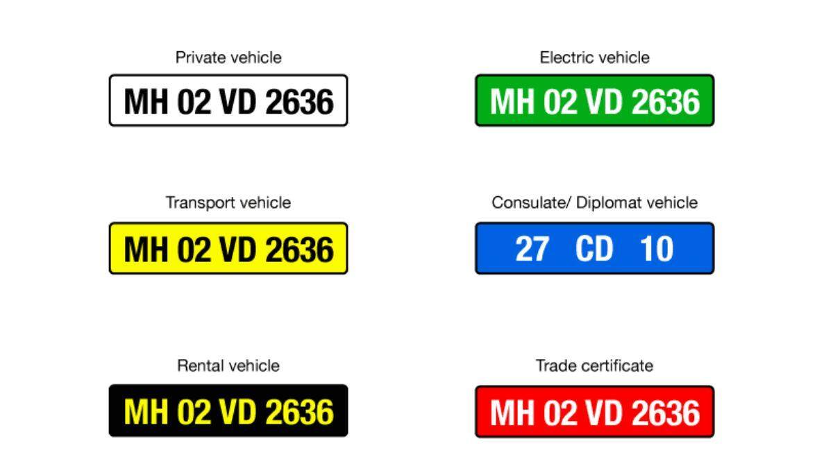 India's Vehicle Number Plates: వెహికిల్ నంబర్ ప్లేట్ రంగుల వెనుక ఇన్ని కథలు ఉన్నాయా? ఏ రంగు దేనికి సంకేతమో తెలుసుకోండి!