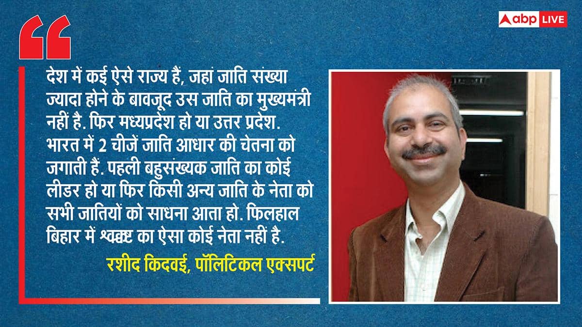 बिहार में EBC को लीडरशिप की जरूरत है