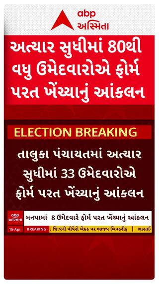 Gujarat Local Body Election : સ્થાનિક સ્વરાજની ચૂંંટણીમાં અત્યાર સુધીમાં કેટલા ફોર્મ ખેંચાયા પરત?
