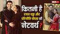 Raghav Chadha और Parineeti Chopra में कौन है ज्यादा अमीर? जानिए कपल की टोटल नेटवर्थ