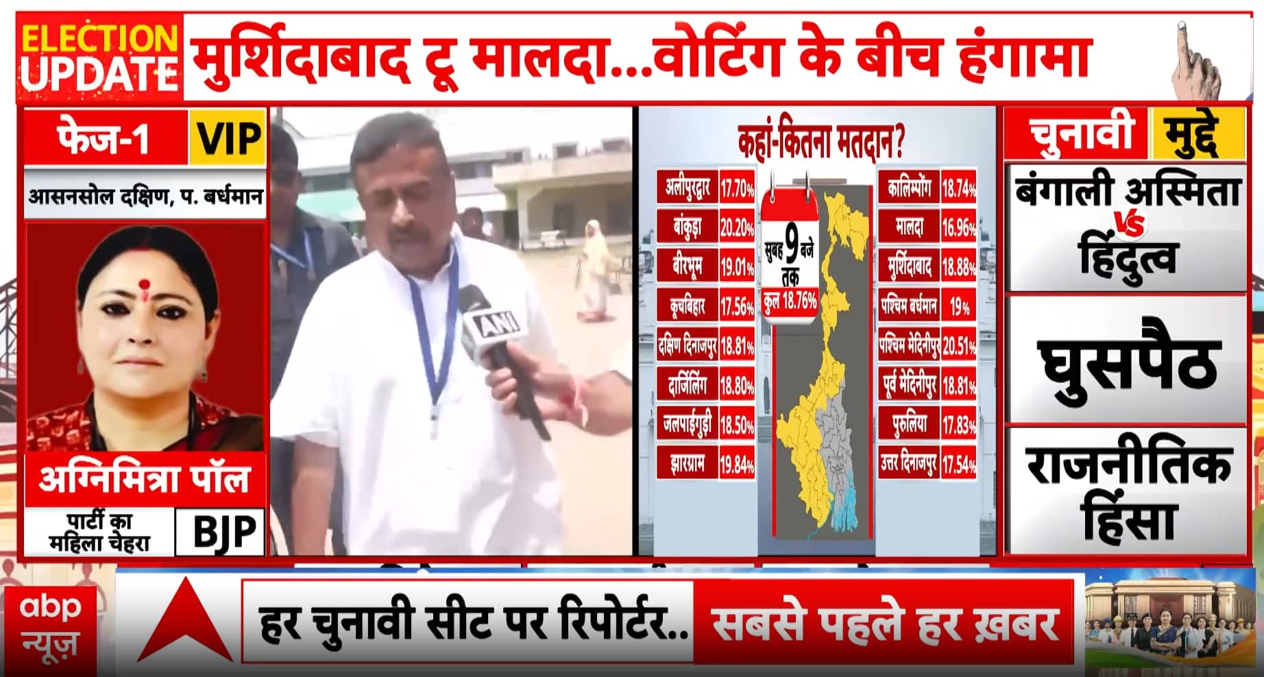 BREAKING: Suvendu Adhikari warns against violence, claims 35% turnout in Nandigram by 11 AM