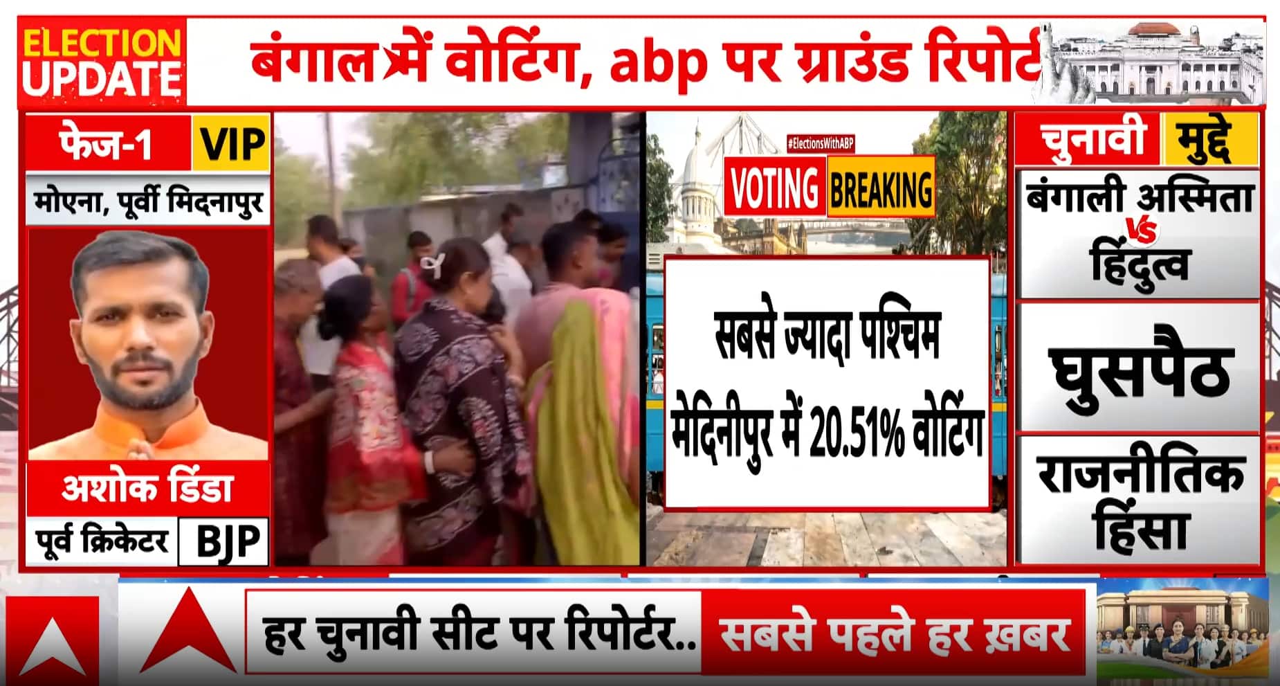 Election Watch: Bengal 2-Hour Turnout at 18.76%, Medinipur Leads; TN at 17.69% Live