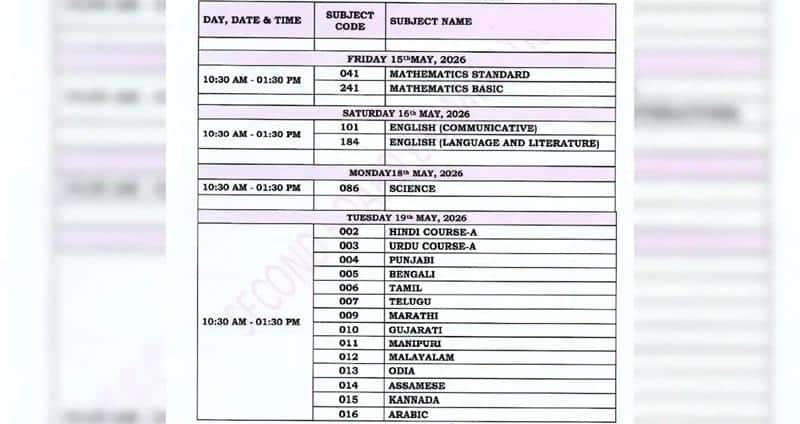 CBSE Class 10: சிபிஎஸ்இ 10ஆம் வகுப்பு மாணவர்களே.. மே 15 முதல் 2ஆம்கட்ட பொதுத்தேர்வு; இதோ முழு அட்டவணை!