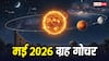 May 2026 Transit: मई में 4 बड़े ग्रह एक लाइन में, इन 3 राशियों का शुरू होगा टर्निंग पॉइंट, क्या आपकी राशि भी शामिल?