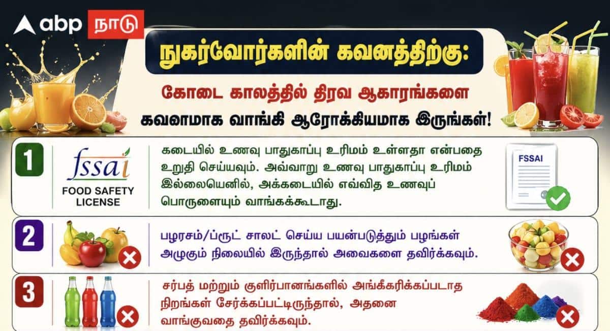 கோடை வெயில் சூட்டை தணிக்க ஜூஸ் குடிக்க செல்லும் முன் இந்த 10 விசயத்தை கவனிக்கவும் !