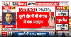 Breaking: 40% Voting Recorded in First 4 Hours in West Bengal Phase 2 Polls