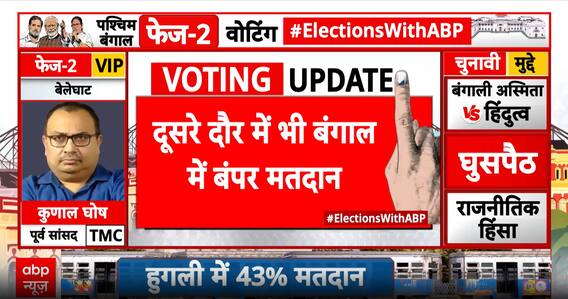 Breaking: 40% Voting Recorded in First 4 Hours in West Bengal Phase 2 Polls