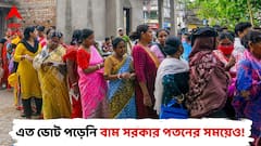 বাম শাসনের পতনের সময়ও পড়েনি এত ভোট! দ্বিতীয় দফাতে ভোটদানের হার চমকে দেওয়ার মতোই!