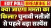 West Bengal Exit Poll 2026: ममता बनर्जी की सत्ता पर संकट? जानिए पूरा गणित  | BJP Vs TMC | Mamata