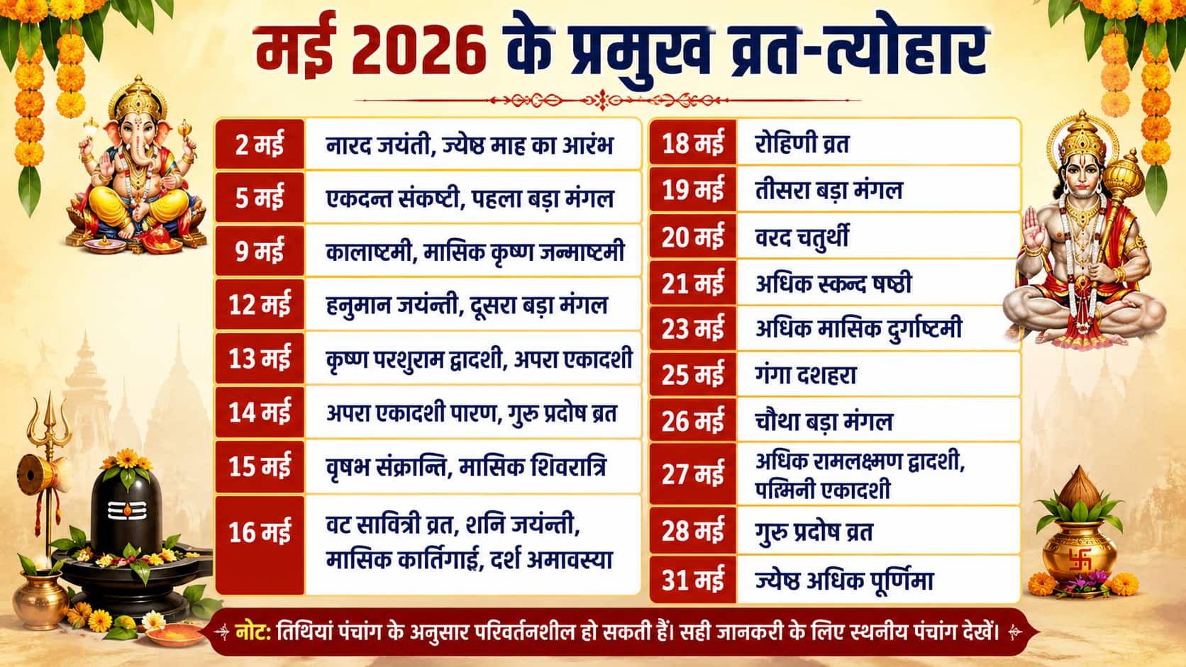 मई 2026 में त्योहार, व्रत और ग्रहों का बड़ा संगम! बुद्ध पूर्णिमा से अधिकमास तक जानें पूरे महीना का कैलेंडर?