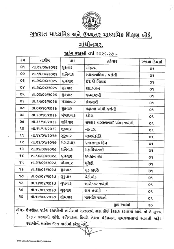 ગુજરાત બોર્ડનું 2026-27 નું નવું કેલેન્ડર જાહેર! ધોરણ 10-12 ની બોર્ડની પરીક્ષાઓ વહેલી લેવાશે, જાણો રજાઓની વિગત