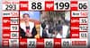 Breaking: Mamata Banerjee May Meet Governor as Bhabanipur Counting Halts Amid High Political Drama