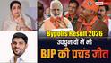 Bypolls Result 2026: पांच राज्यों की 7 विधानसभा सीटों पर उपचुनाव में BJP का दबदबा, बारामती में सुनीत्रा पवार की रिकॉर्ड जीत, त्रिपुरा-नागालैंड में भी 'कमल' खिला