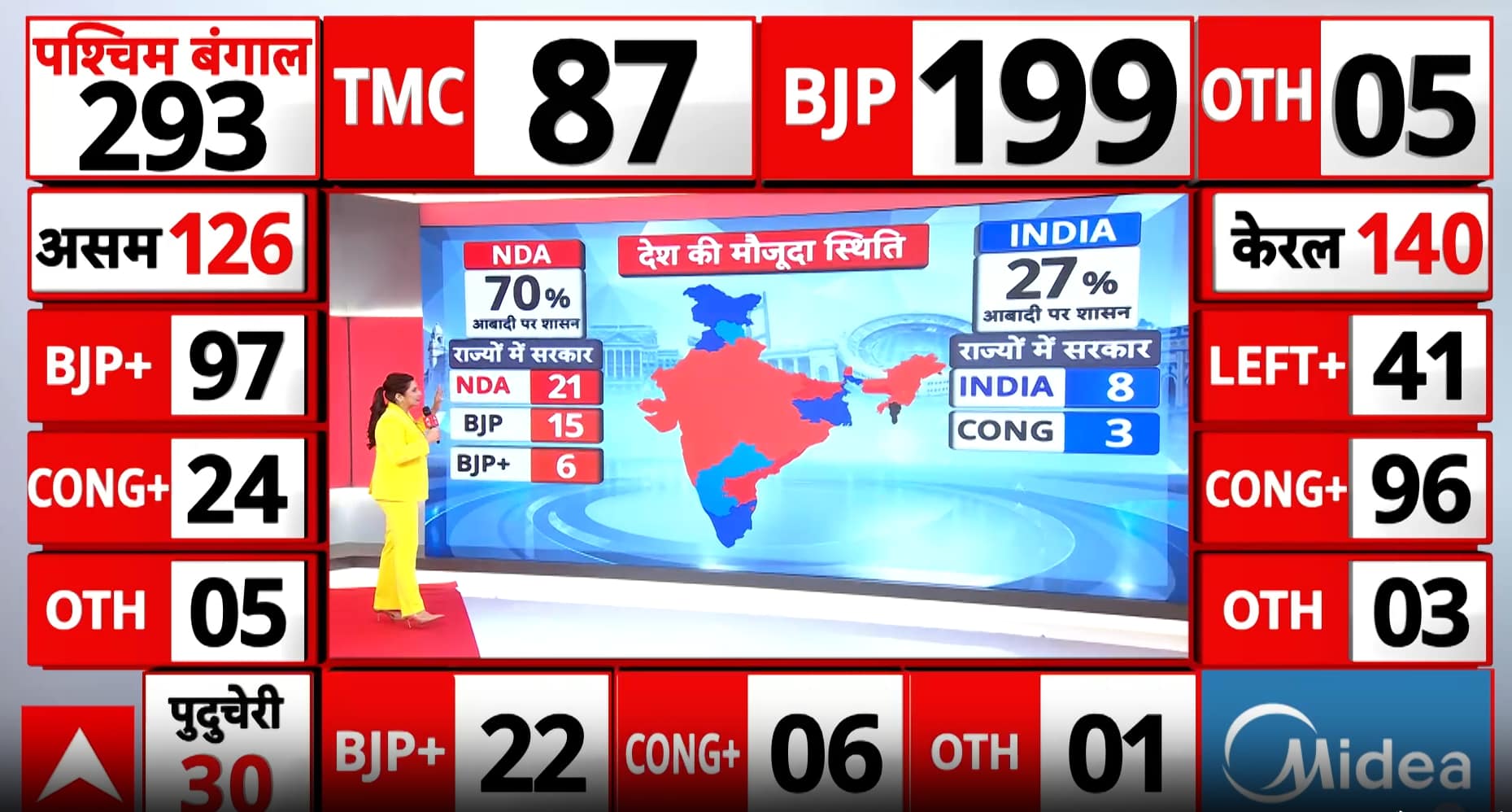 ABP News ABP News