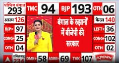 Election update: Political Reactions Intensify Across Tamil Nadu, West Bengal, and Kerala