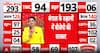 Election update: Political Reactions Intensify Across Tamil Nadu, West Bengal, and Kerala