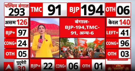 Election update: BJP Leads Bengal Counting Trends Amid High-Voltage Clash Between TMC and BJP Over Results Process
