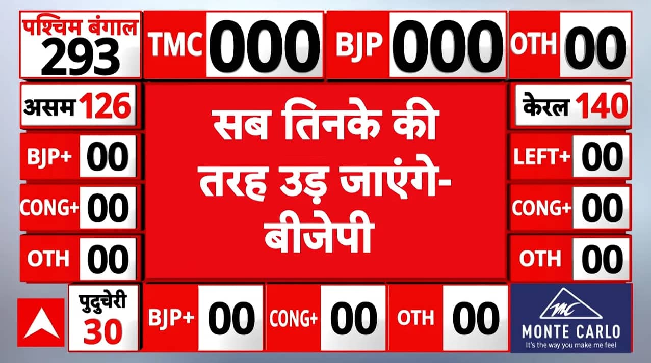 ABP News ABP News