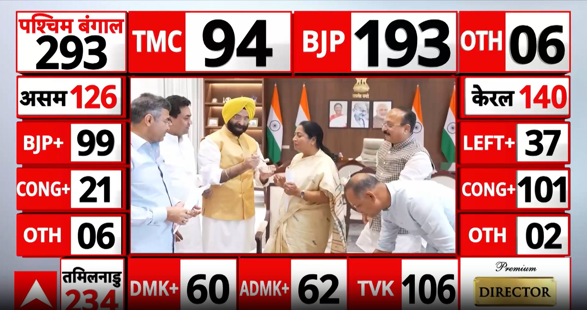 Election update: Delhi Leaders Celebrate Election Victory with Jhalmuri-Themed Festivities