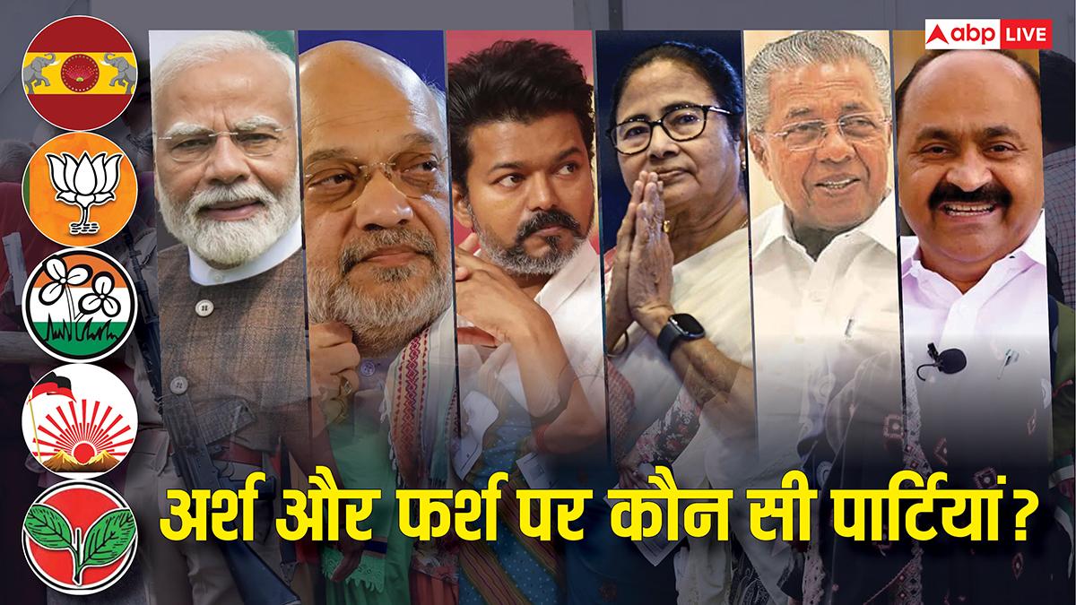 Election Results 2026: बीजेपी-TVK समेत किन पार्टियों का कद बढ़ा और घटा? कैसे चुनाव 2026 ने लिख दी कई सालों की स्क्रिप्ट