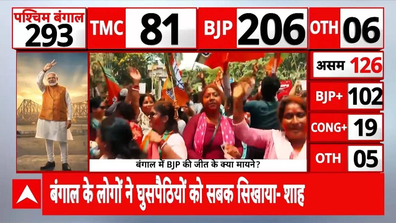 West Bengal Result: बीजेपी की आंधी में ममता गायब! | TMC BJP | Suvendu | Mamata Banerjee