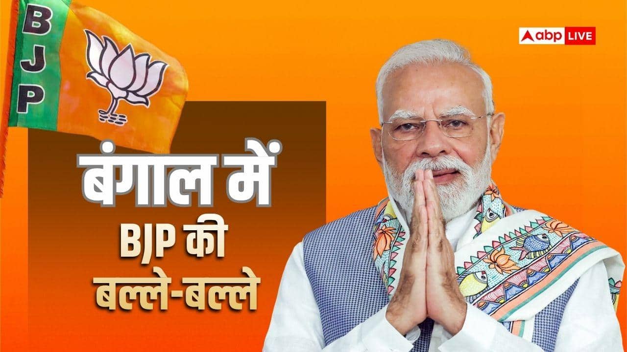 West Bengal Election Results 2026: रुझानों में BJP को दो-तिहाई बहुमत, उखाड़ फेंकी ममता की 15 साल की सत्ता, जानें ताजा हाल