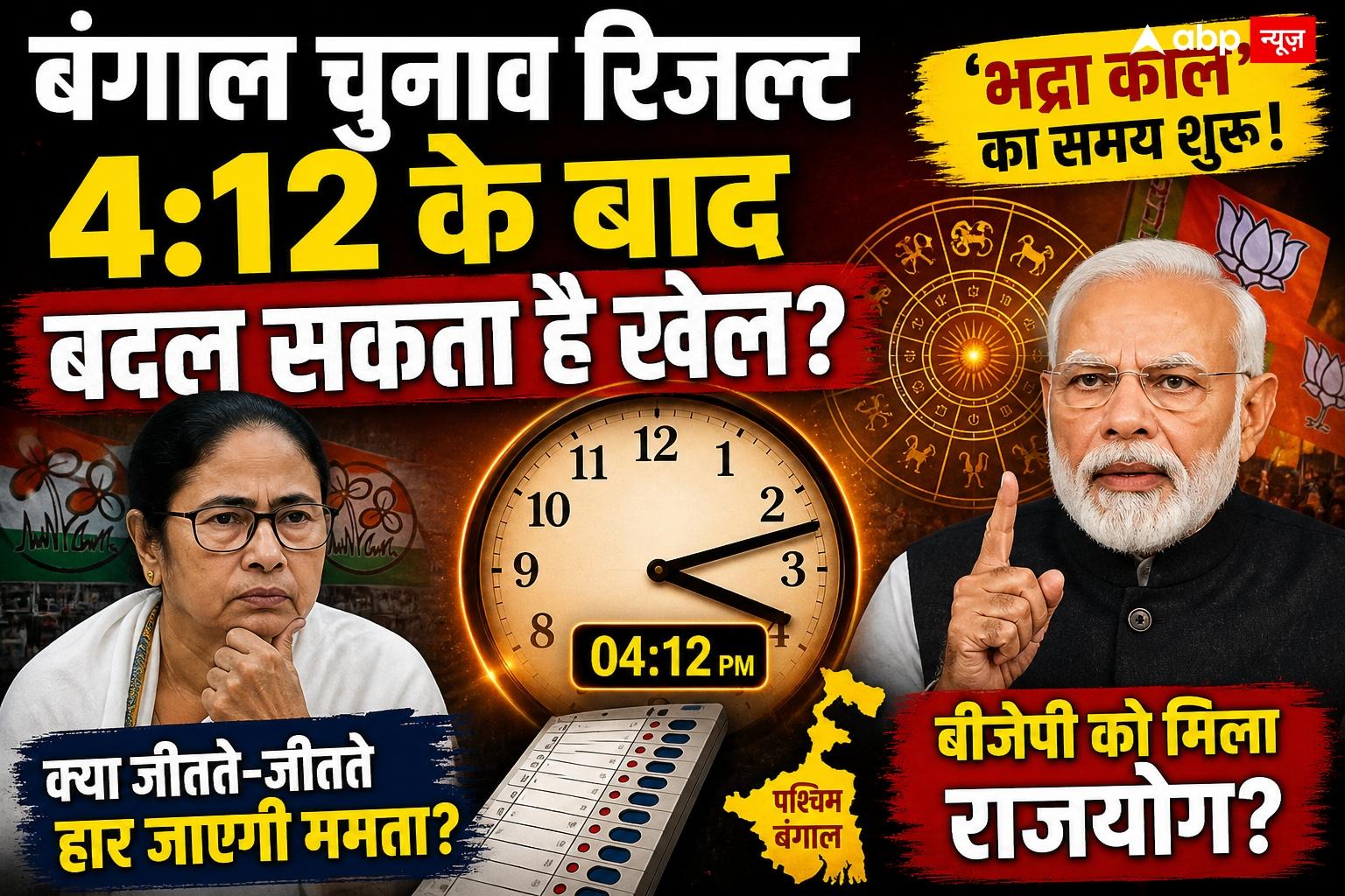 West Bengal Election 2026: 4:12 बजे के बाद 'भद्रा' का समय...क्या बदलेगा ट्रेंड? पंचांग और काउंटिंग की हकीकत क्या कहती है