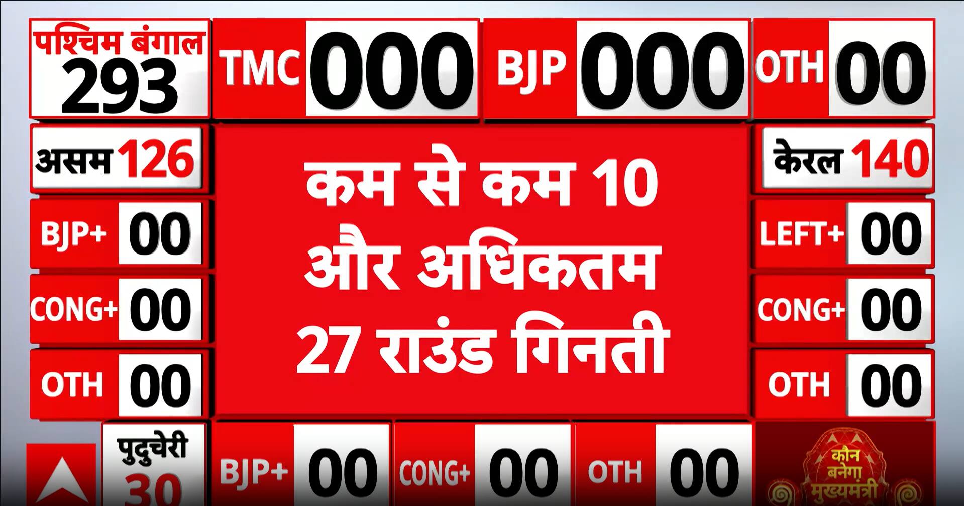 ABP News ABP News