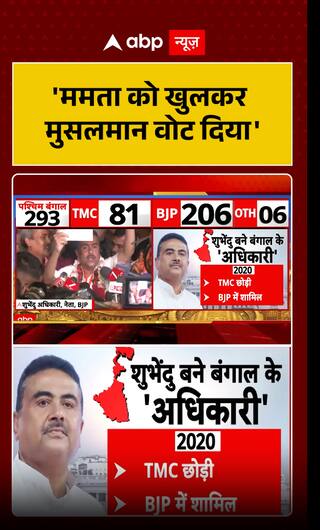 Muslims voted openly for Mamata