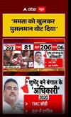 Muslims voted openly for Mamata