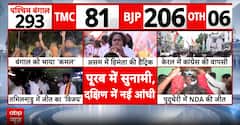 BIG QUESTION: Who will become Chief Minister after five-state election results?
