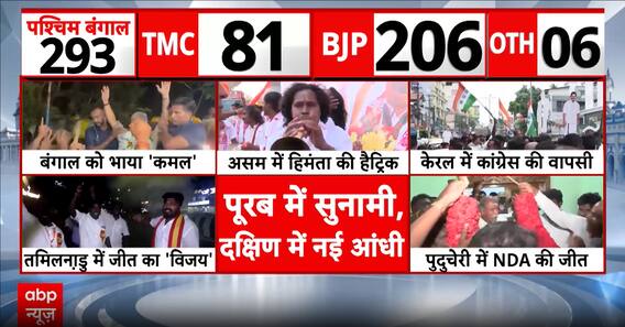 BIG QUESTION: Who will become Chief Minister after five-state election results?