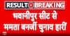 BIG BREAKING: BJP emerges as dominant force in five-state elections