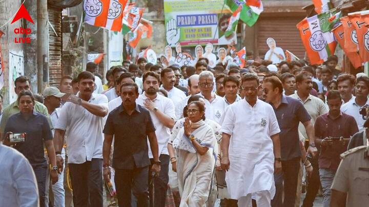 ২০২১-এর তুলনায় ২০২৬ সালে বিজেপির ভোট বাড়ল ৬৩ লক্ষ। ২০২১-এর তুলনায় তৃণমূলের ভোট কমল ২৯ লক্ষ। এই সংখ্যাটা নেহাত কম নয়। বিজেপি তার পরিশ্রমের যথাযথ ফল পেয়েছে বলে মনে করছেন বিশেষজ্ঞরা।