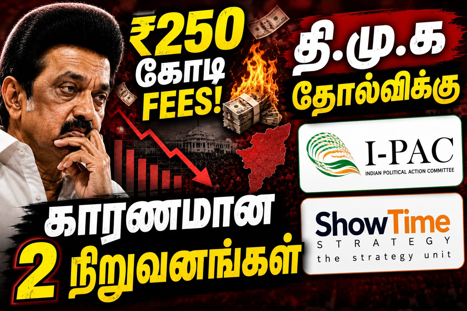 DMK : ’250 கோடி ரூபாய் Fees’ திமுக தோல்விக்கு காரணமான 2 நிறுவனங்கள்..!
