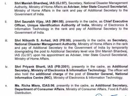 Big News: ਵੱਡਾ ਪ੍ਰਸ਼ਾਸਨਿਕ ਫੇਰਬਦਲ, ਸੀਨੀਅਰ IAS ਅਧਿਕਾਰੀਆਂ ਨੂੰ ਮਿਲੀਆਂ ਨਵੀਆਂ ਜ਼ਿੰਮੇਵਾਰੀਆਂ; ਲਿਸਟ 'ਚ ਵੇਖੋ ਨਾਮ...