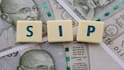 SIP Calculator : 7000 रुपयांच्या दरमहा एसआयपीनं 15 वर्षात किती फंड तयार होणार? 40 लाख रुपयांसाठी किती वर्षे लागणार?