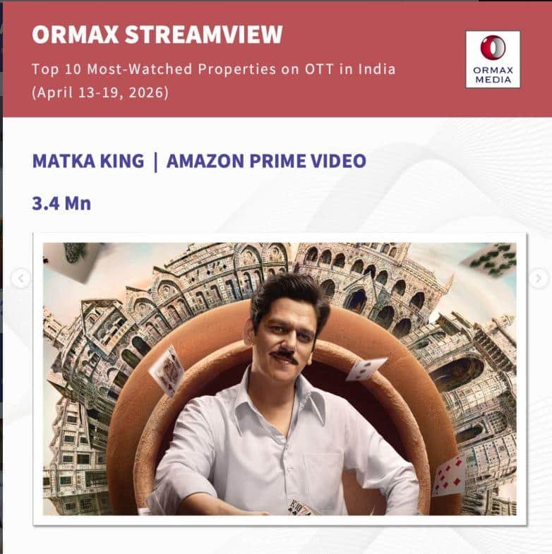 Matka King Season 2: 'मटका किंग' सीजन 2 का ऐलान, प्राइम वीडियो ने रिलीज किया Vijay Varma का नया पोस्टर