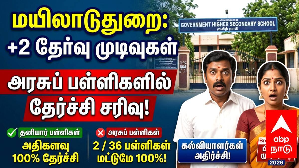 12th Result 2026: தள்ளாடும் அரசுப் பள்ளிகள் - தனியார் பள்ளிகளில் உயர்ந்த தேர்ச்சி சதவீதம்..அதிர்ச்சியில் கல்வியாளர்கள்..!