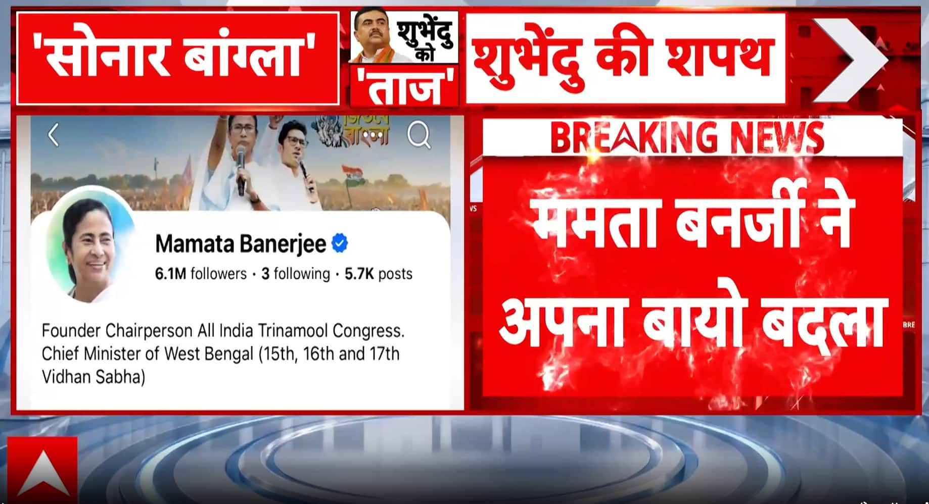 Breaking: Political shift narrative grows as West Bengal leadership claims intensify