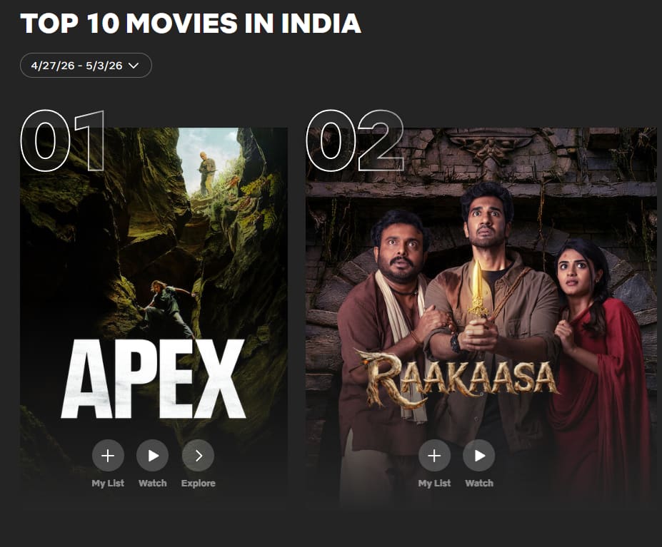 नेटफ्लिक्स पर तहलका मचा रही 2 घंटे 10 मिनट को ये तेलुगु हॉरर कॉमेडी, IMDb रेटिंग है धांसू