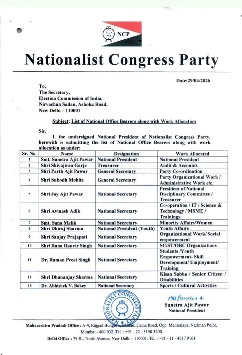 NCP कार्यकारिणी की लिस्ट से प्रफुल्ल पटेल, छगन भुजबल का नाम गायब! अब सुनेत्रा पवार ने दी सफाई