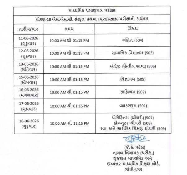 GSEB ધોરણ 10 અને 12ની પૂરક પરીક્ષાનું ટાઈમટેબલ જાહેર, 11 જૂનથી પરીક્ષાઓ શરૂ થશે