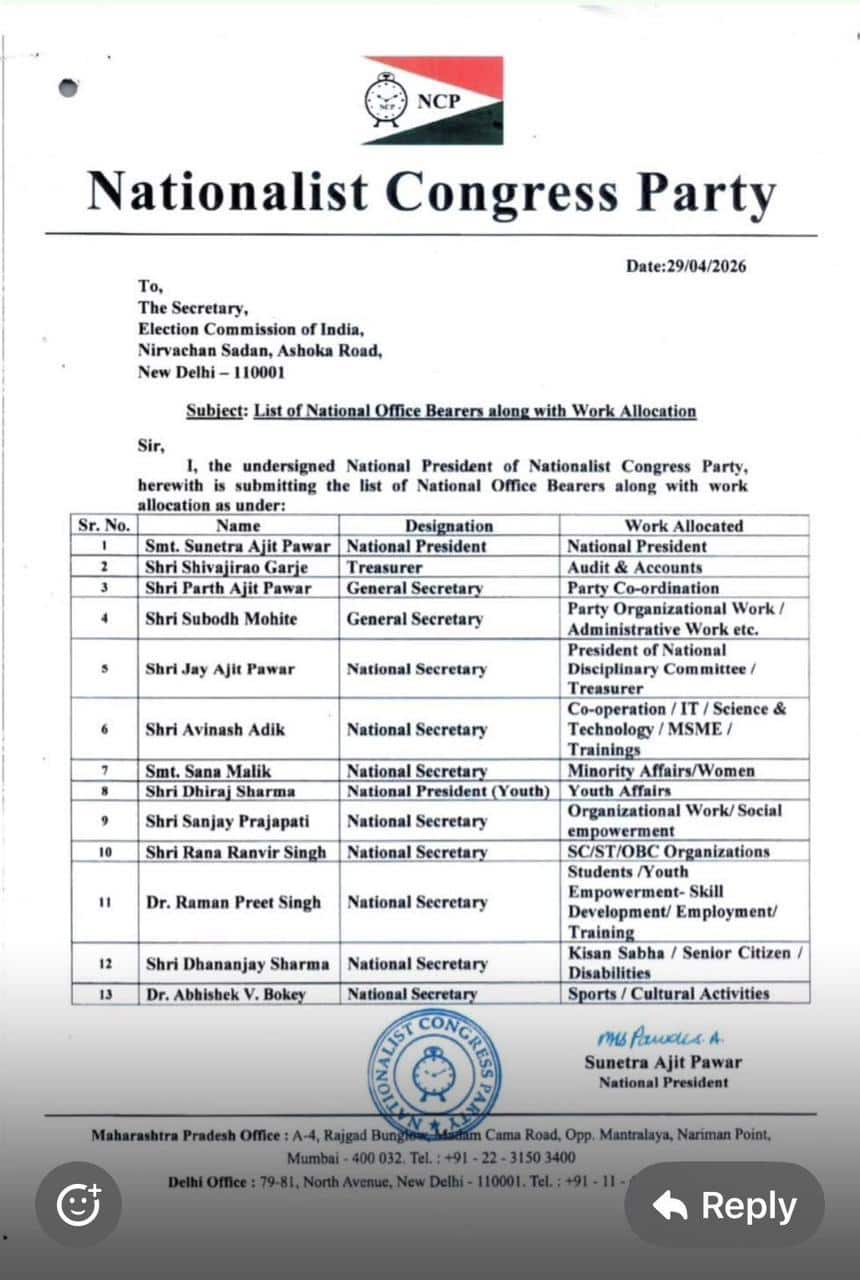 Sunetra Pawar On NCP National Executive List: राष्ट्रवादीच्या राष्ट्रीय कार्यकारिणीतून पटेल, तटकरेंची नावं गायब, पत्र व्हायरल होताच यादीत तांत्रिक चूक असल्याचं सुनेत्रा पवारांकडून स्पष्टीकरण