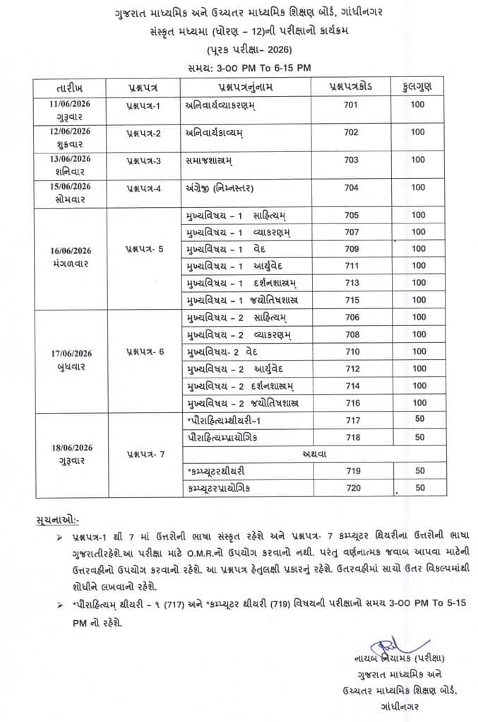 GSEB ધોરણ 10 અને 12ની પૂરક પરીક્ષાનું ટાઈમટેબલ જાહેર, 11 જૂનથી પરીક્ષાઓ શરૂ થશે