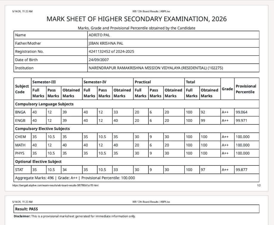WB HS Result 2026: Adrito Pal Tops, Merit List, Pass Percentage & Result Details